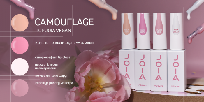 Camouflage Top JOIA vegan для трендового дизайна lip gloss!